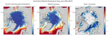 Aug Potential Temperature
