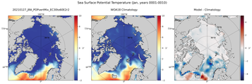 Jan Potential Temperature