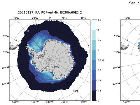 Southern-Hemisphere Sea-Ice Thickness
