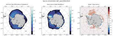 DJF Climatology Map of Southern-Hemisphere Sea-Ice Concentration