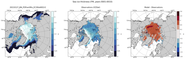 FM Climatology Map of Northern-Hemisphere Sea-Ice Thickness.