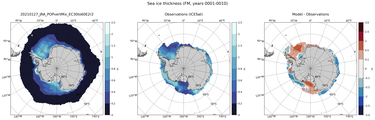 FM Climatology Map of Southern-Hemisphere Sea-Ice Thickness.