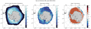 ON Climatology Map of Southern-Hemisphere Sea-Ice Thickness.