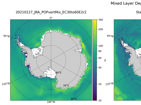 Antarctic Mixed Layer Depth