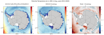 Aug Potential Temperature