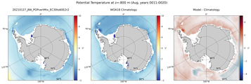 Aug Potential Temperature