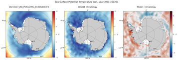 Jan Potential Temperature