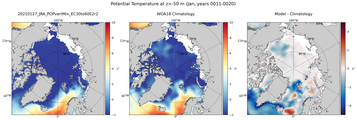 Jan Potential Temperature