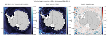 JAS Velocity Magnitude