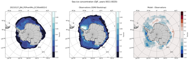 DJF Climatology Map of Southern-Hemisphere Sea-Ice Concentration