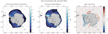 DJF Climatology Map of Southern-Hemisphere Sea-Ice Concentration