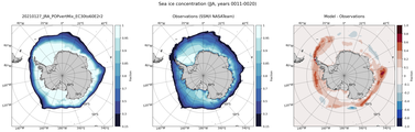 JJA Climatology Map of Southern-Hemisphere Sea-Ice Concentration