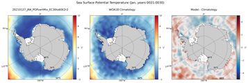 Jan Potential Temperature