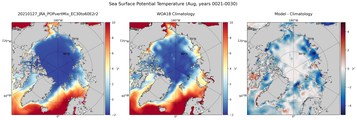 Aug Potential Temperature