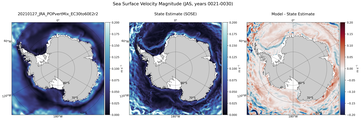 JAS Velocity Magnitude