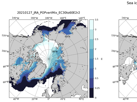 Northern-Hemisphere Sea-Ice Thickness
