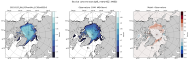 JAS Climatology Map of Northern-Hemisphere Sea-Ice Concentration