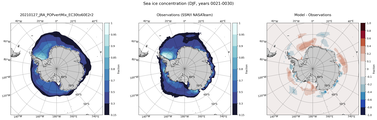 DJF Climatology Map of Southern-Hemisphere Sea-Ice Concentration