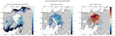 FM Climatology Map of Northern-Hemisphere Sea-Ice Thickness.