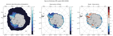 FM Climatology Map of Southern-Hemisphere Sea-Ice Thickness.