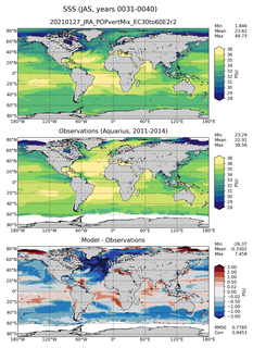 JAS Mean Sea Surface Salinity