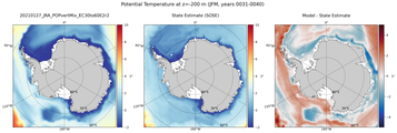 JFM Potential Temperature
