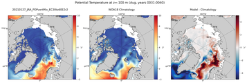 Aug Potential Temperature