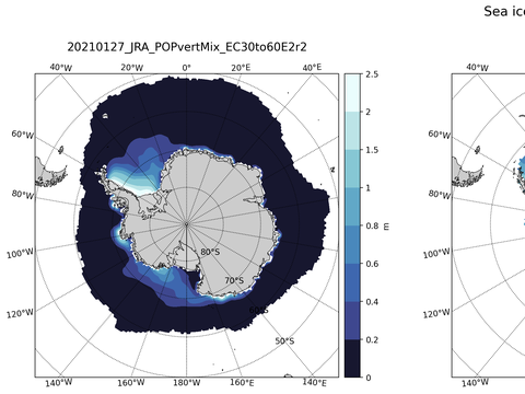 Southern-Hemisphere Sea-Ice Thickness