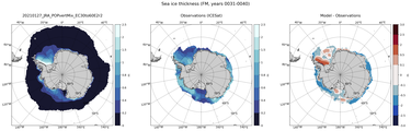 FM Climatology Map of Southern-Hemisphere Sea-Ice Thickness.