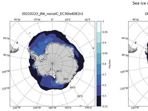 Southern-Hemisphere Sea-Ice Concentration