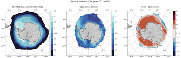 ON Climatology Map of Southern-Hemisphere Sea-Ice Thickness.
