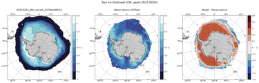 ON Climatology Map of Southern-Hemisphere Sea-Ice Thickness.