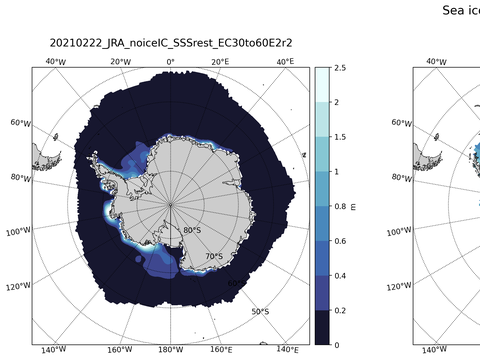 Southern-Hemisphere Sea-Ice Thickness