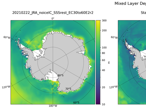 Antarctic Mixed Layer Depth