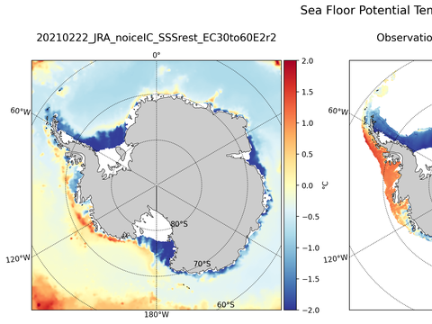 Antarctic Seafloor Maps