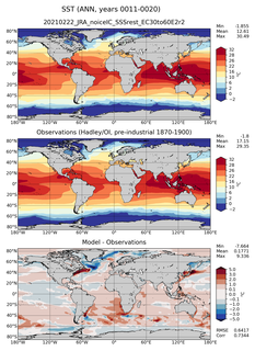 ANN Mean Sea Surface Temperature