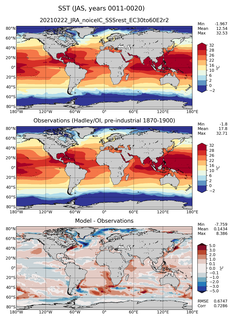 JAS Mean Sea Surface Temperature