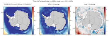 Aug Potential Temperature