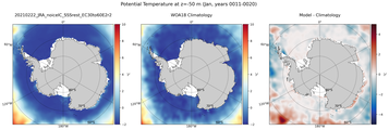 Jan Potential Temperature