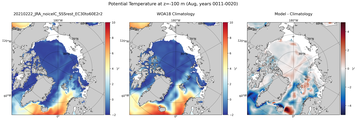 Aug Potential Temperature