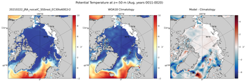Aug Potential Temperature