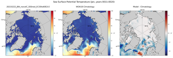 Jan Potential Temperature