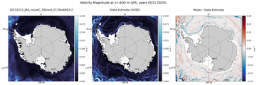 JAS Velocity Magnitude