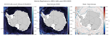 JAS Velocity Magnitude