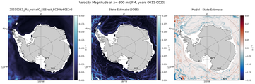 JFM Velocity Magnitude