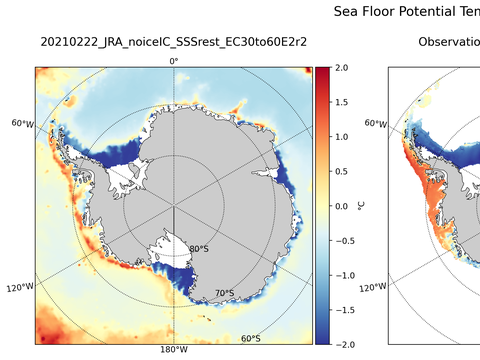 Antarctic Seafloor Maps