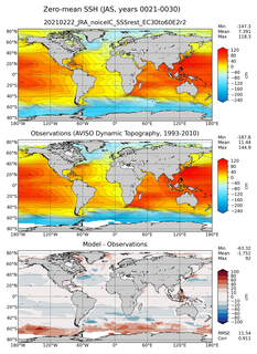 JAS Mean Sea Surface Height