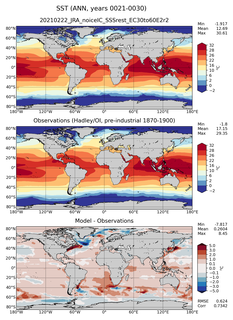ANN Mean Sea Surface Temperature