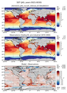 JAS Mean Sea Surface Temperature