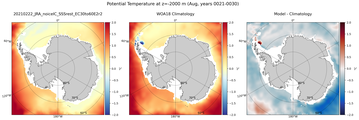 Aug Potential Temperature